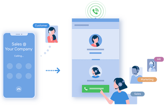 Bulk Voice Call Service